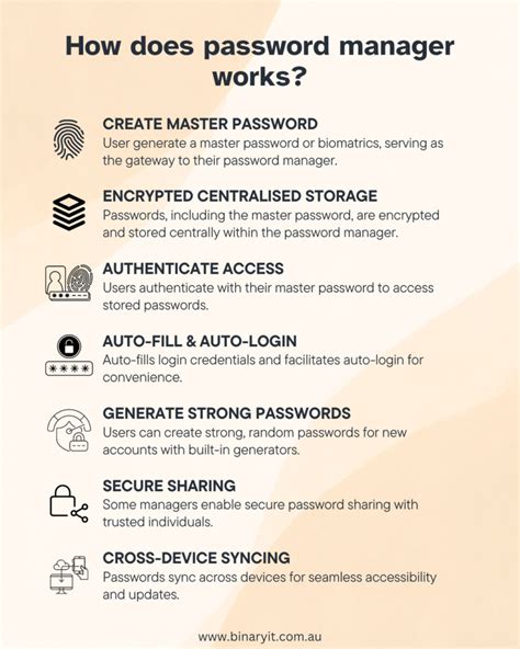 working atkhairy.com passwords .